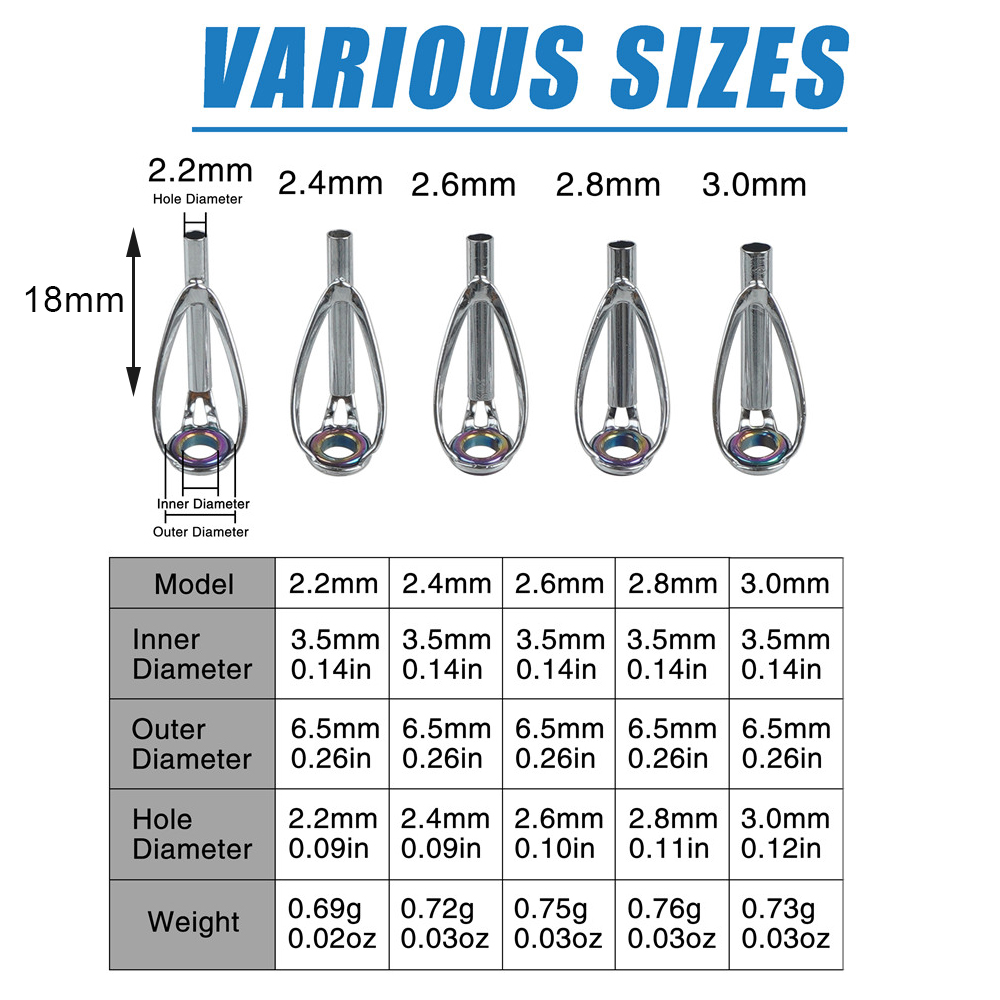 ชุดซ่อมปลายคันเบ็ดตกปลา 50/100 - Fishing Rod Surf บทวิจารณ์และราคา