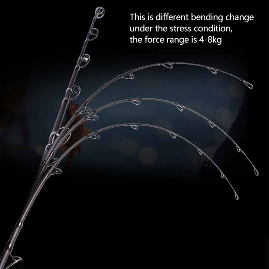 Mavllos RaptorII Tuna Jigging  - Fishing Rod Surf บทวิจารณ์และราคา