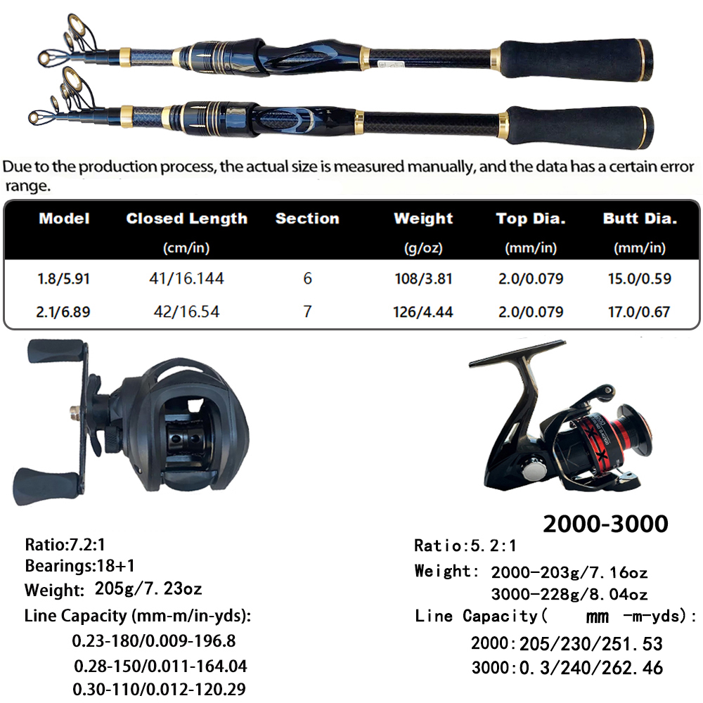 ชุดคันเบ็ดตกปลาแบบ Telescopic  - Fishing Rod Combo บทวิจารณ์และราคา