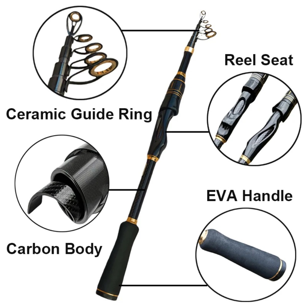 ชุดคันเบ็ดตกปลาแบบ Telescopic  - Fishing Rod Combo บทวิจารณ์และราคา