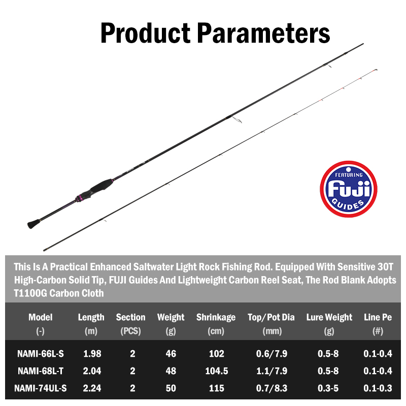 คันเบ็ดตกปลาหิน LEYDUN NAMI Ul - Fishing Rod Surf บทวิจารณ์และราคา