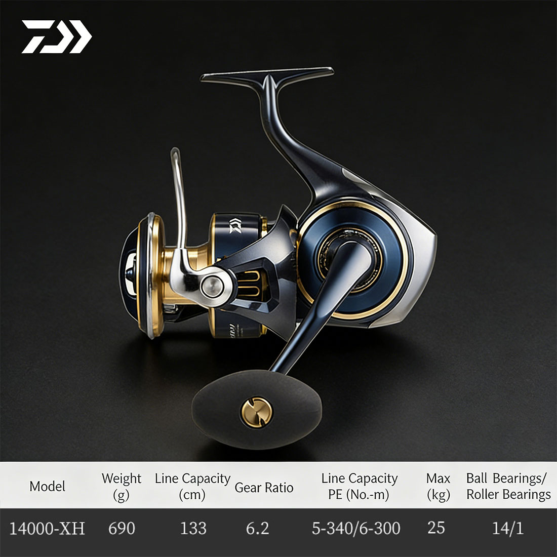 รอกสปินนิ่ง DAIWA 2025 SALTIGA - Daiwa Reel Bg บทวิจารณ์และราคา